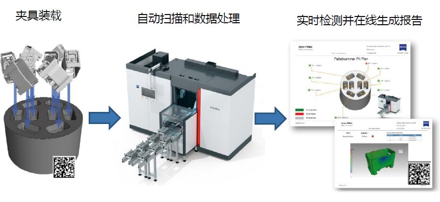 琼中琼中蔡司琼中工业CT